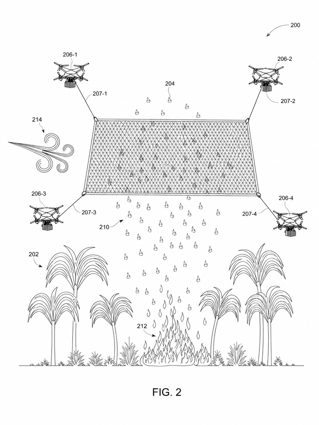 Patent-style four UAV rectangular net over fire